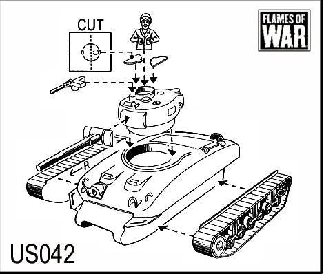 Flames of War M4A1 Sherman | Boutique FDB